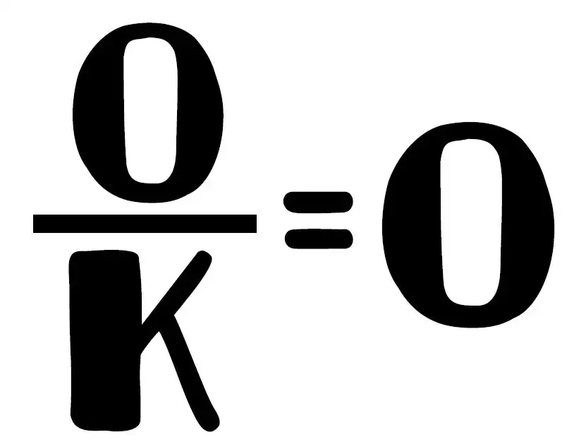 O/K Fraction Poster
