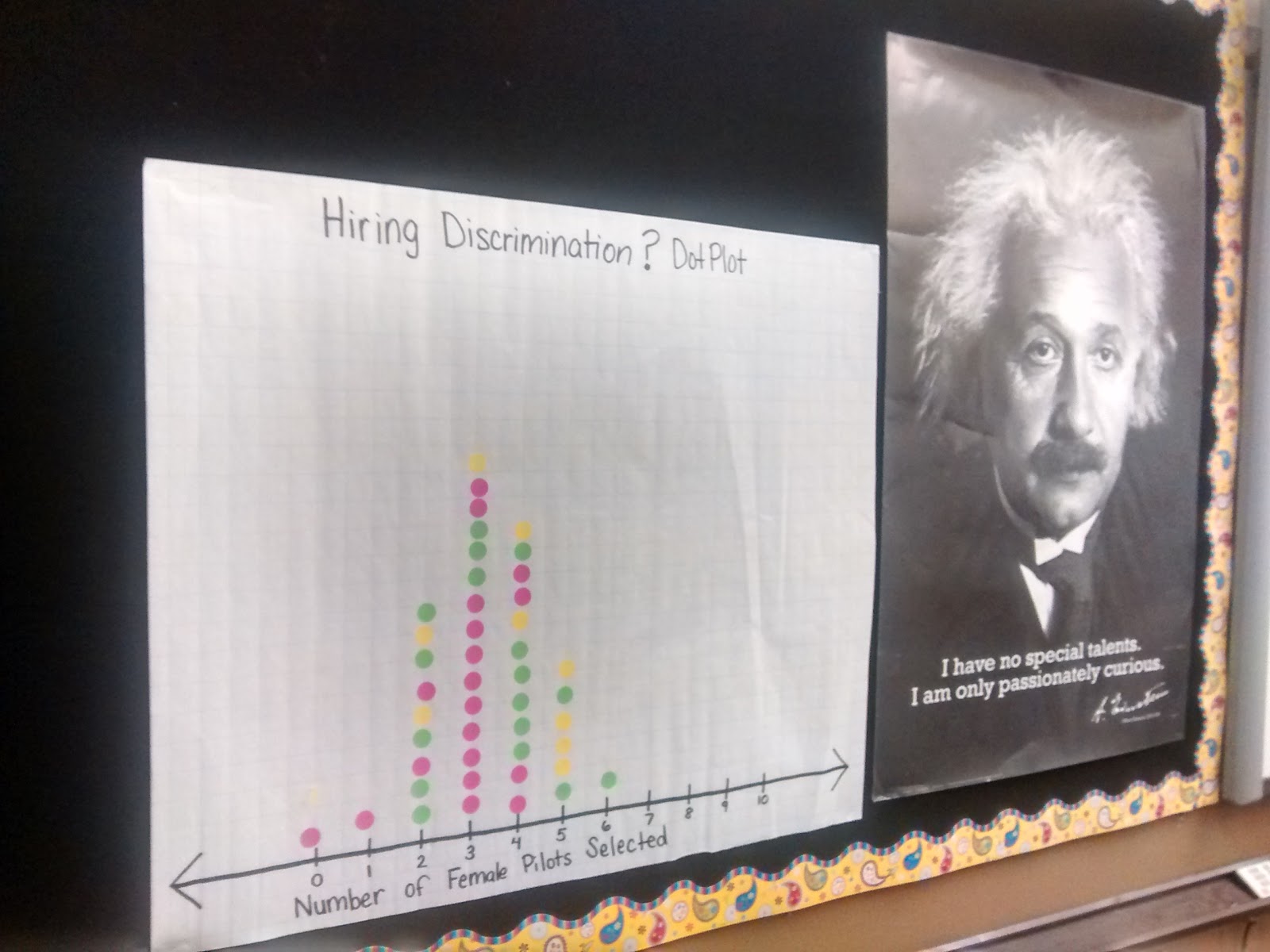 Einstein poster on Bulletin Board. 