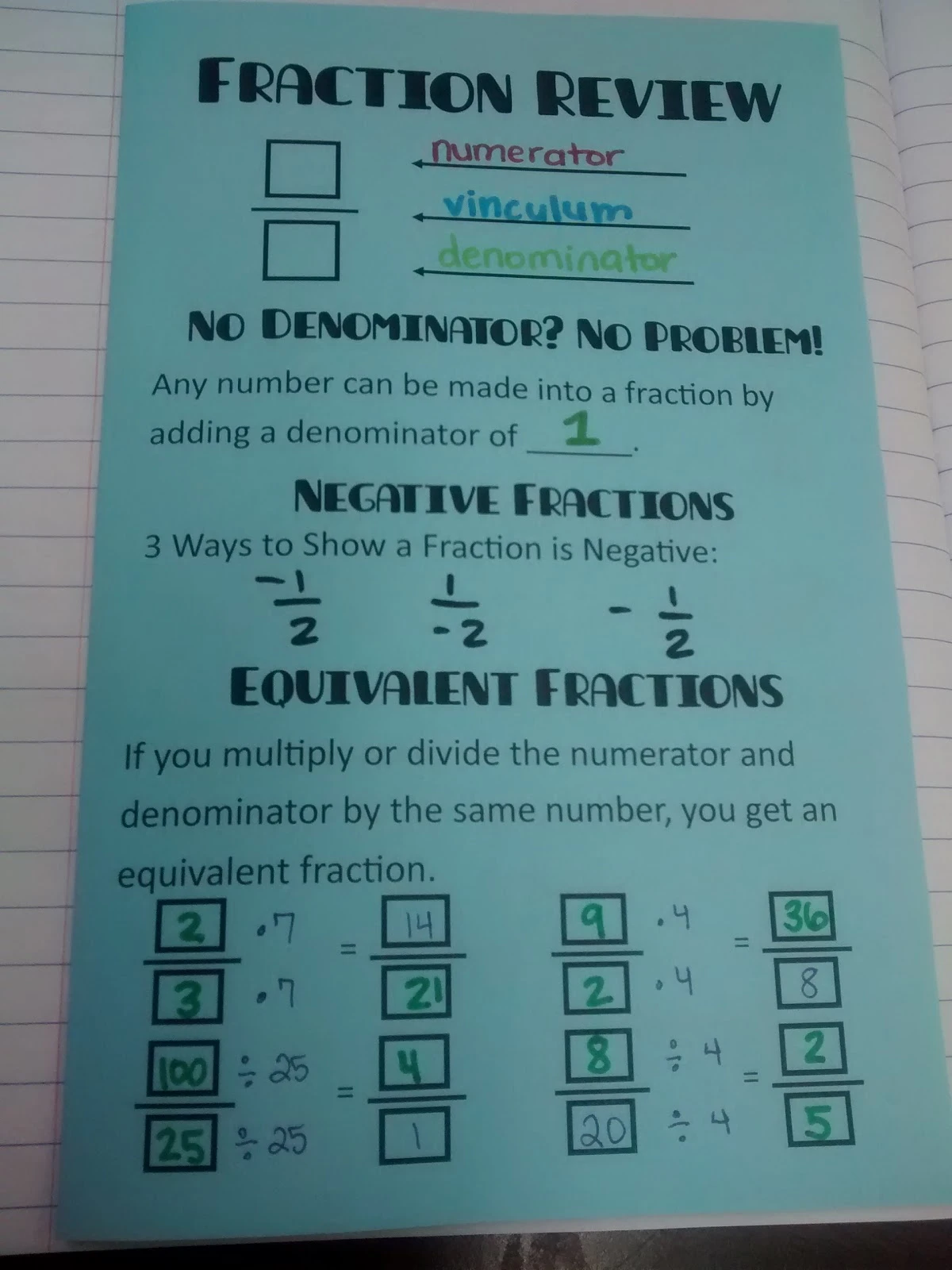 updated fraction review foldable in interactive notebook. 