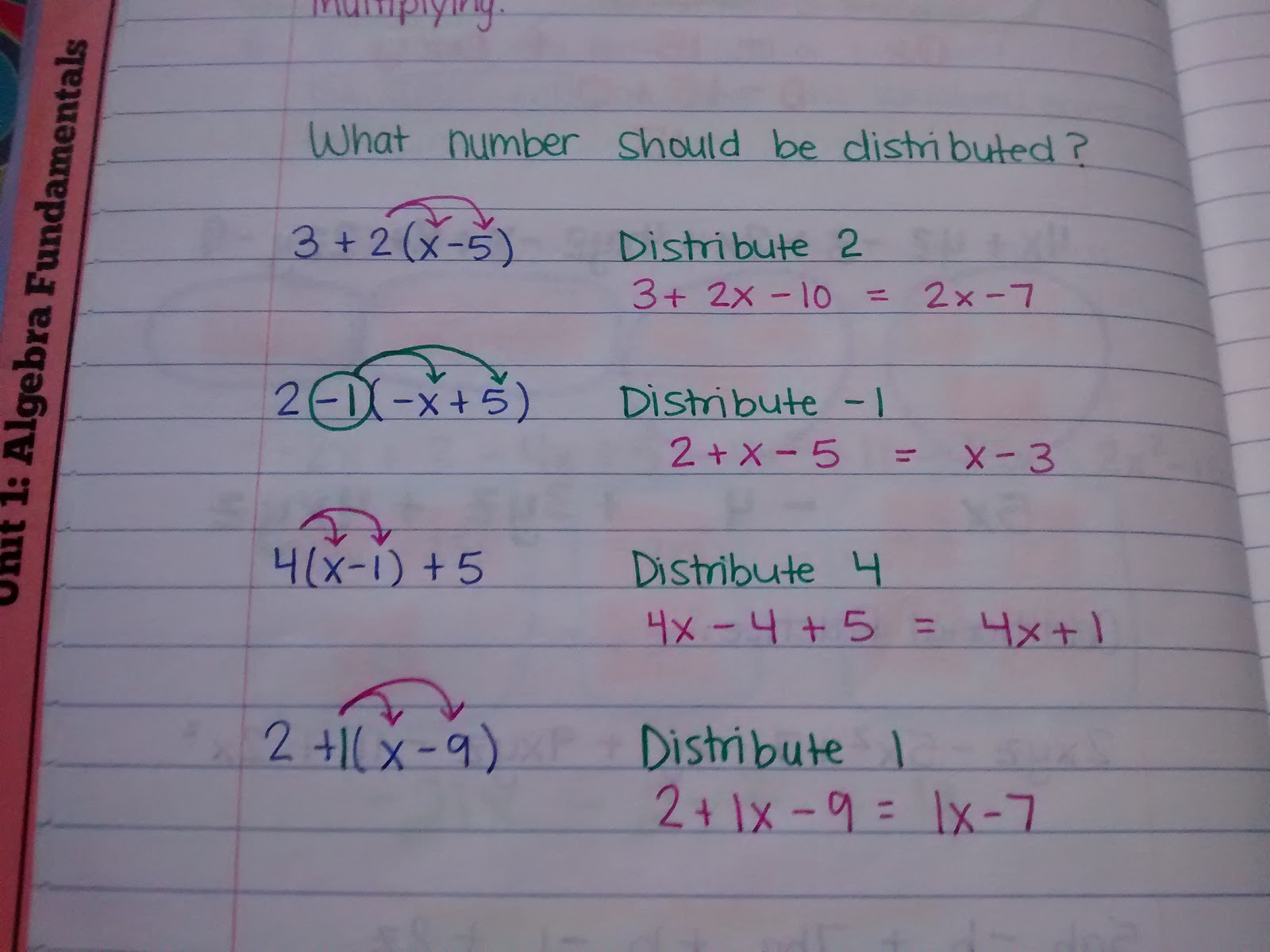 distributive property notes in interactive notebook. 