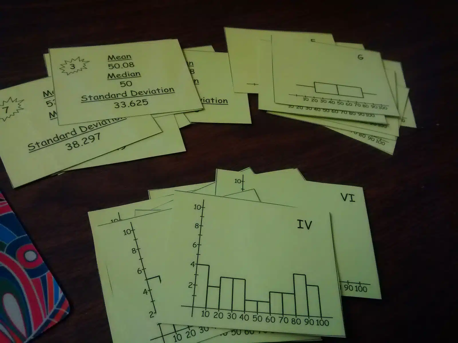 boxplot and histogram card sort activity for statistics class