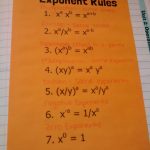 Exponent Rules Notes.