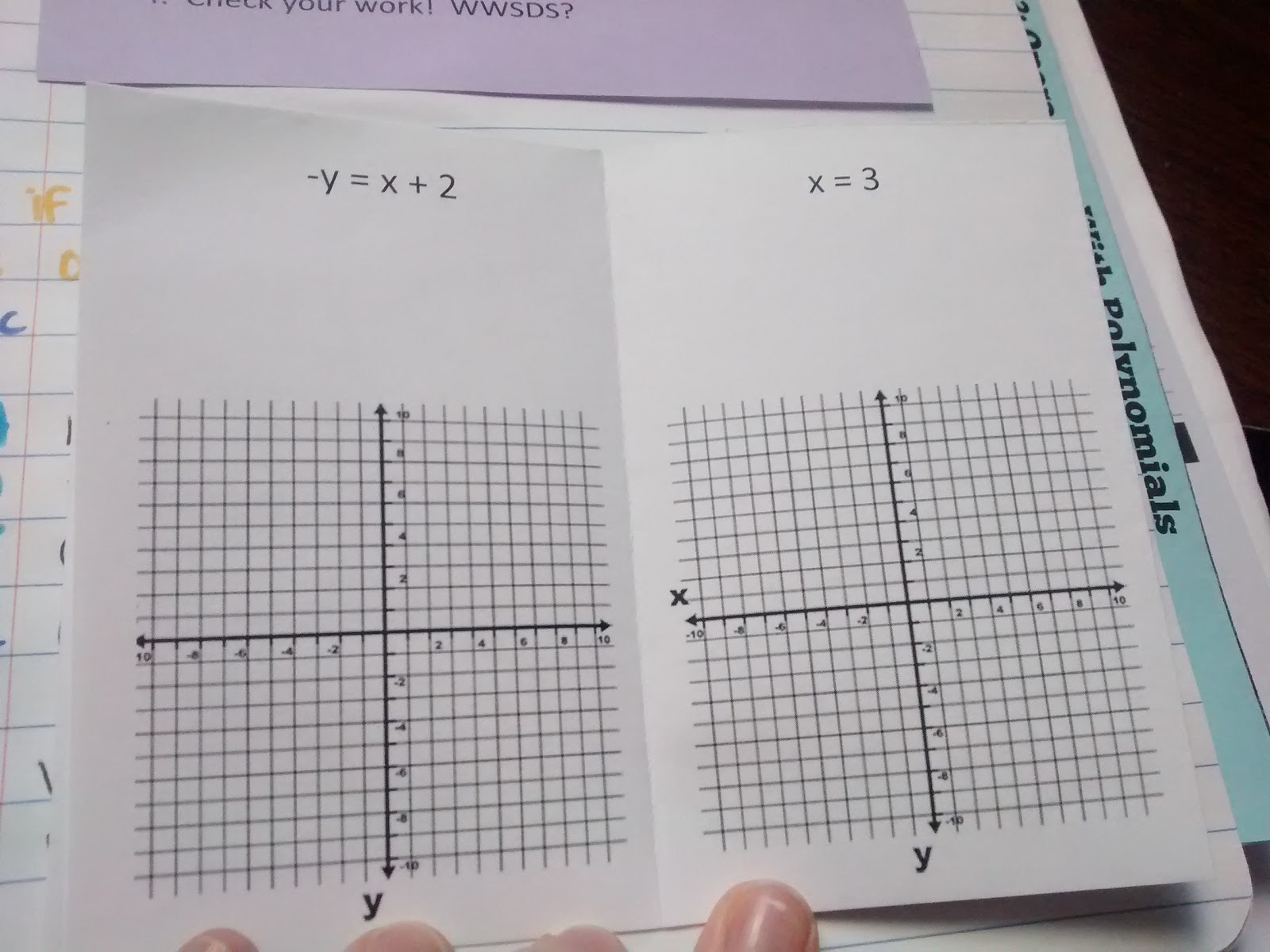 Graphing Linear Equations Practice Book