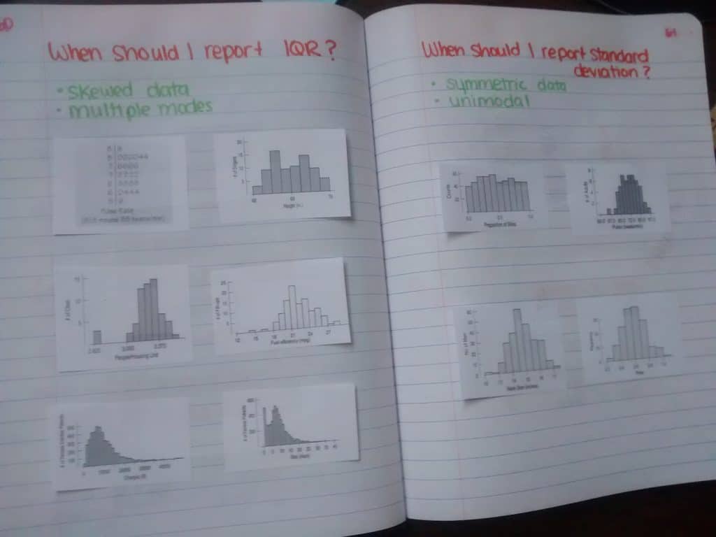 iqr vs standard deviation card sort. 