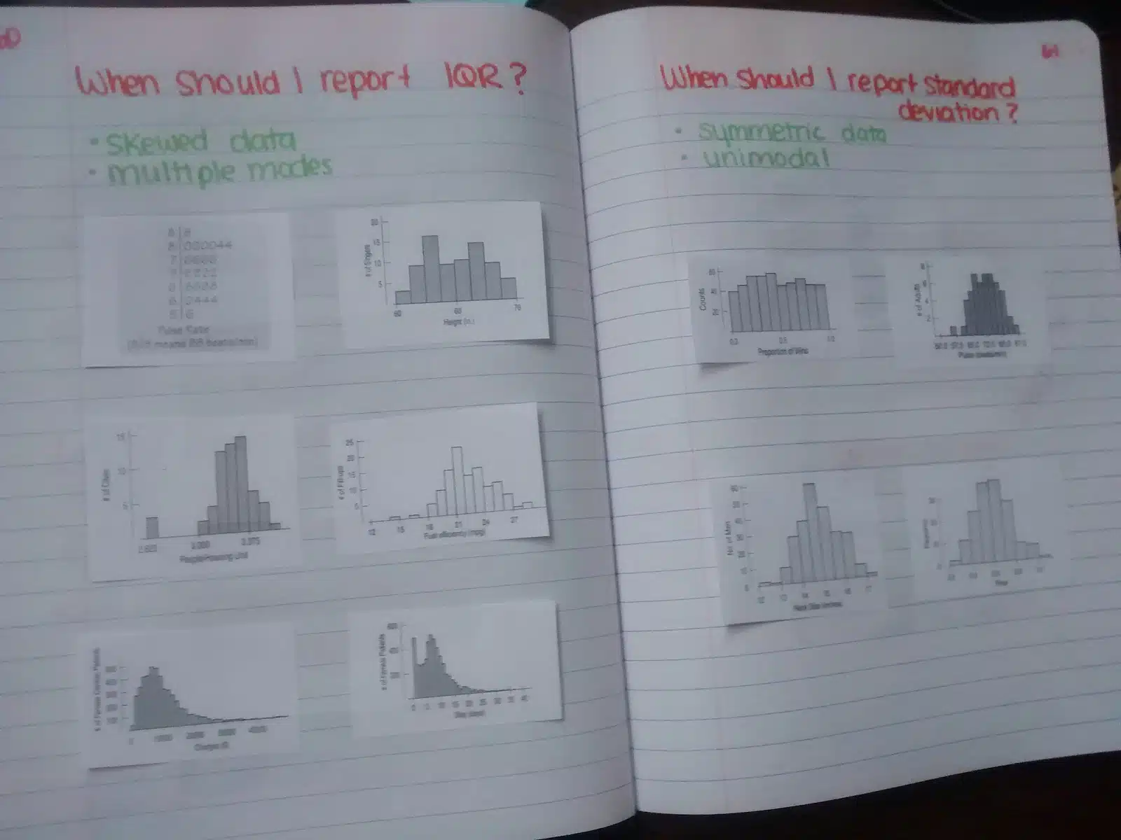 IQR vs Standard Deviation Card Sort Activity