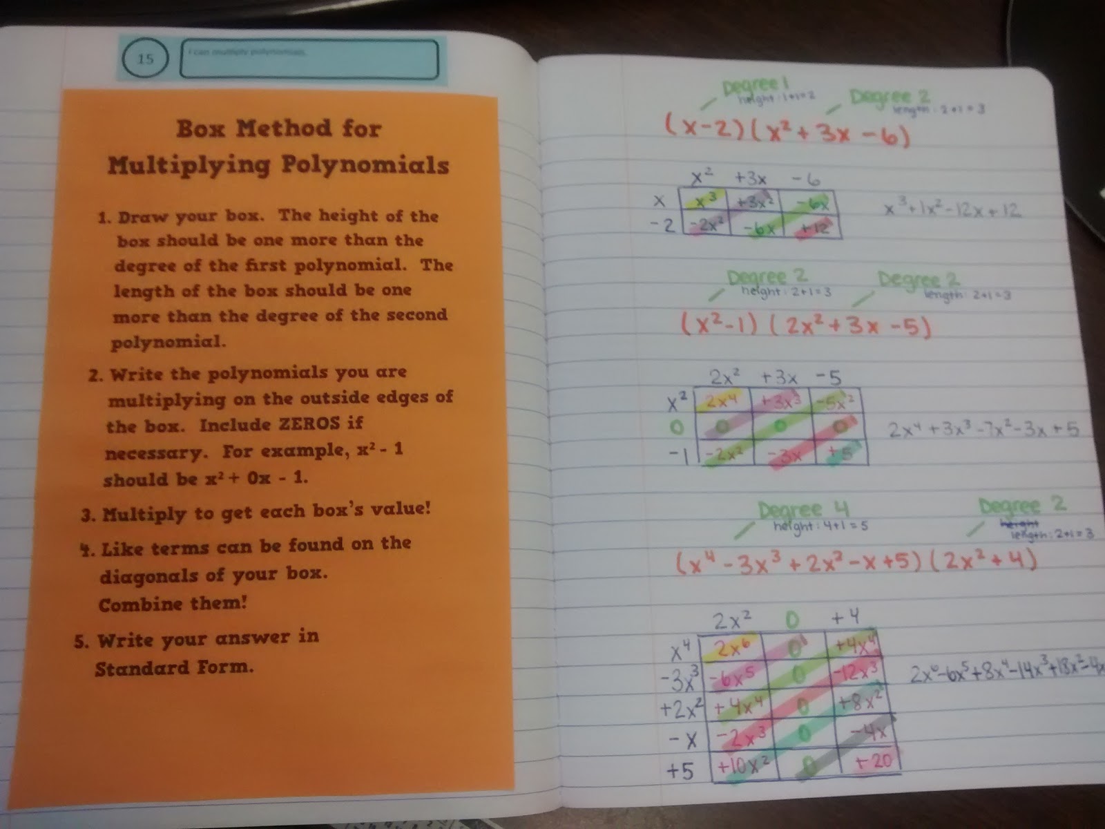 Multiplying Polynomials Using the Box Method Foldable