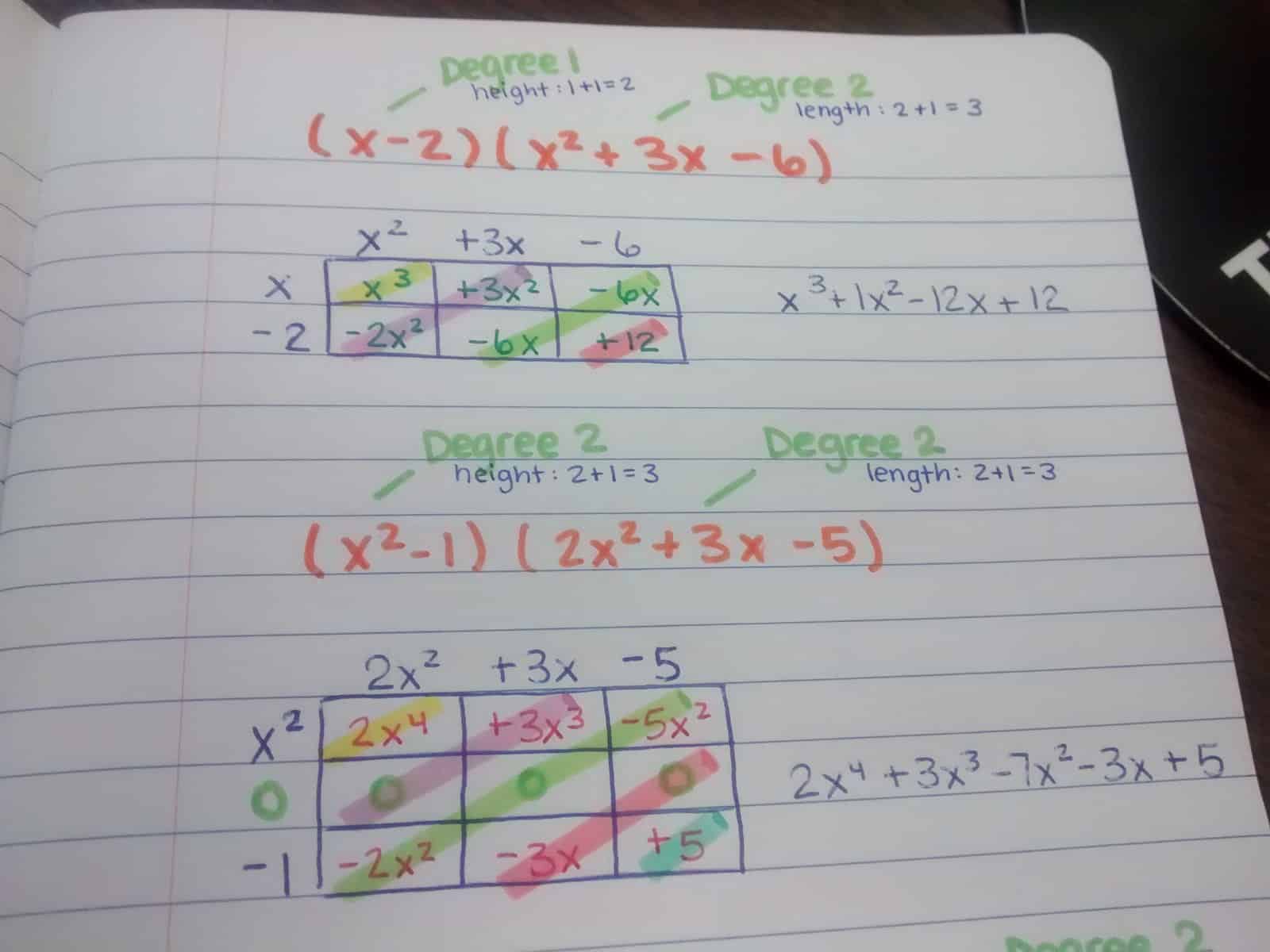 Multiply Using The Box Method