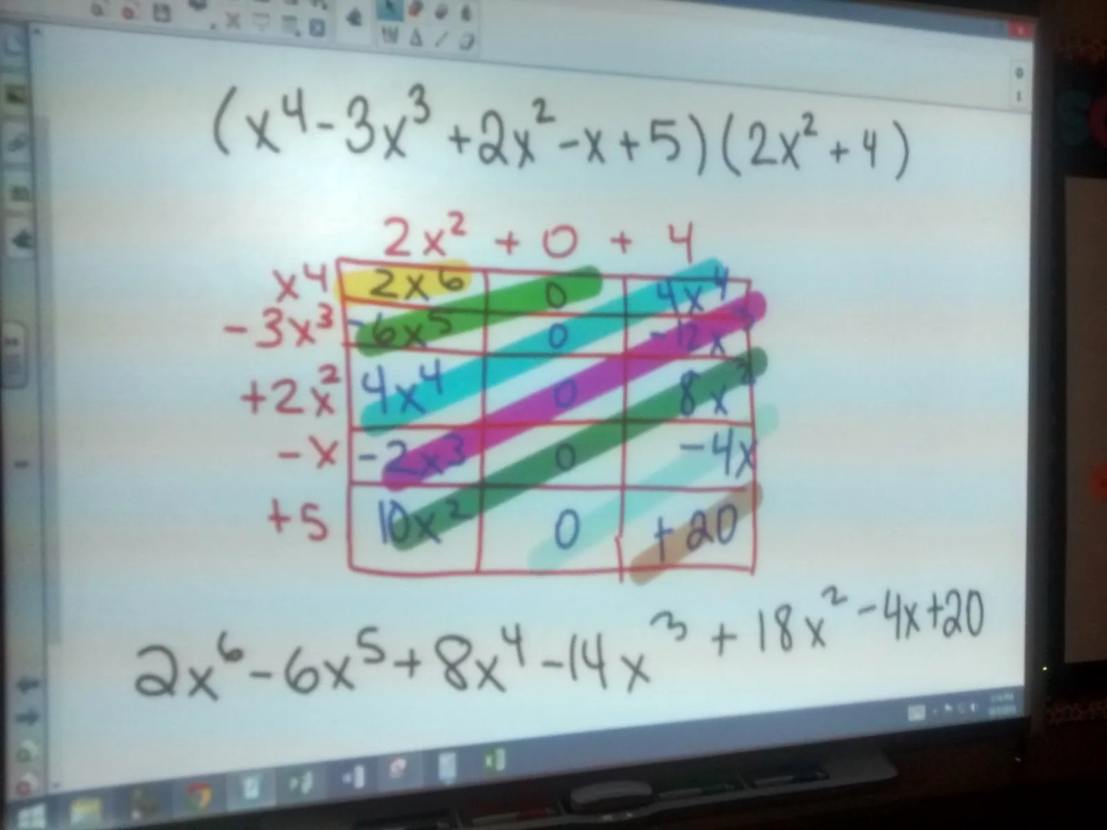 multiplying polynomials using box method example on smart board. 