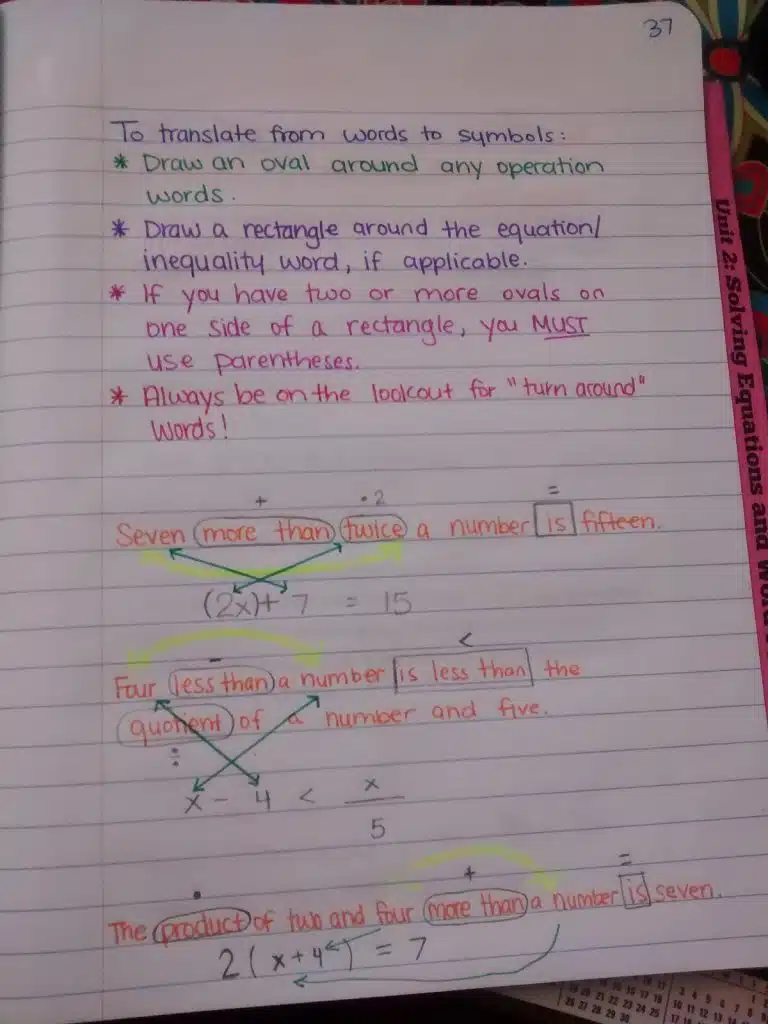 Step by step instructions for translating from words to math symbols. 