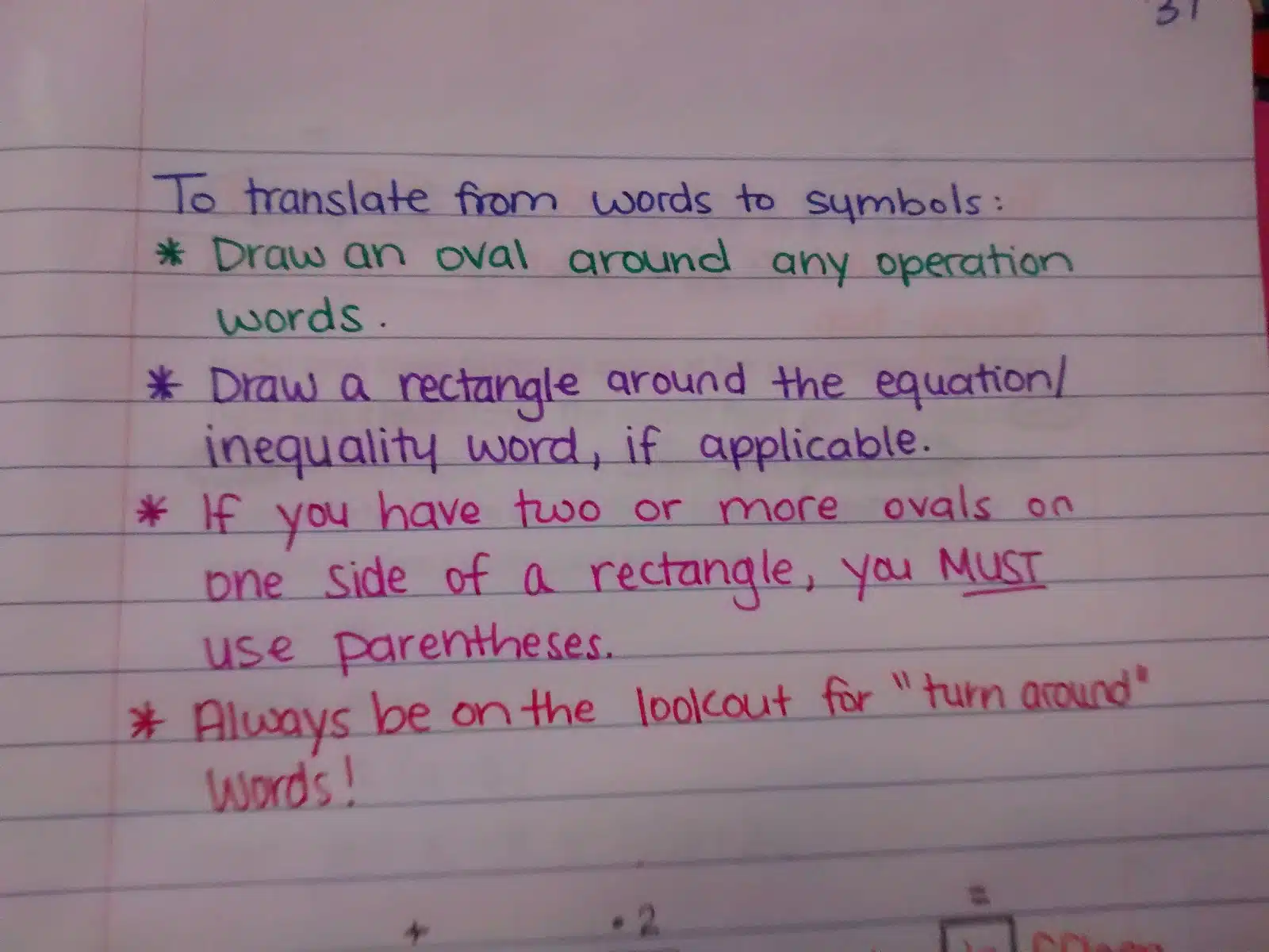 Translating Words Into Symbols Coloring Notes