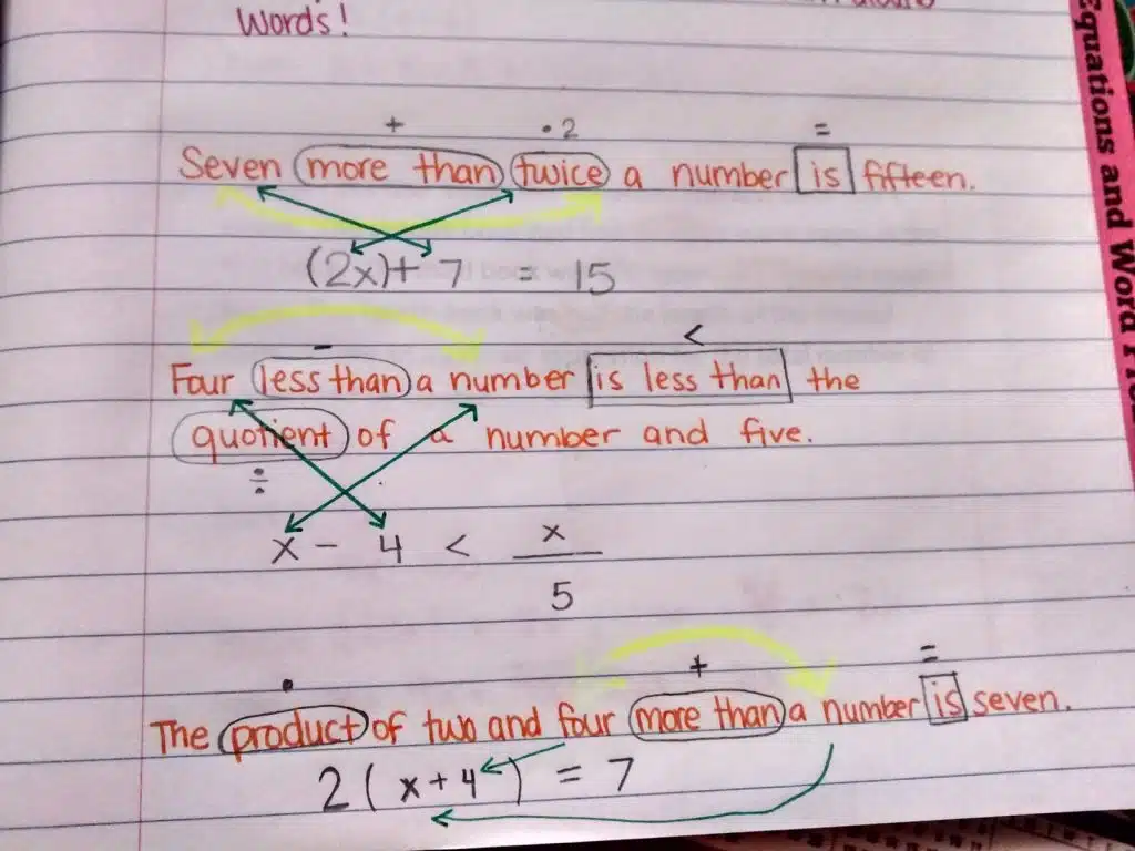 examples of translating between words and symbols. 