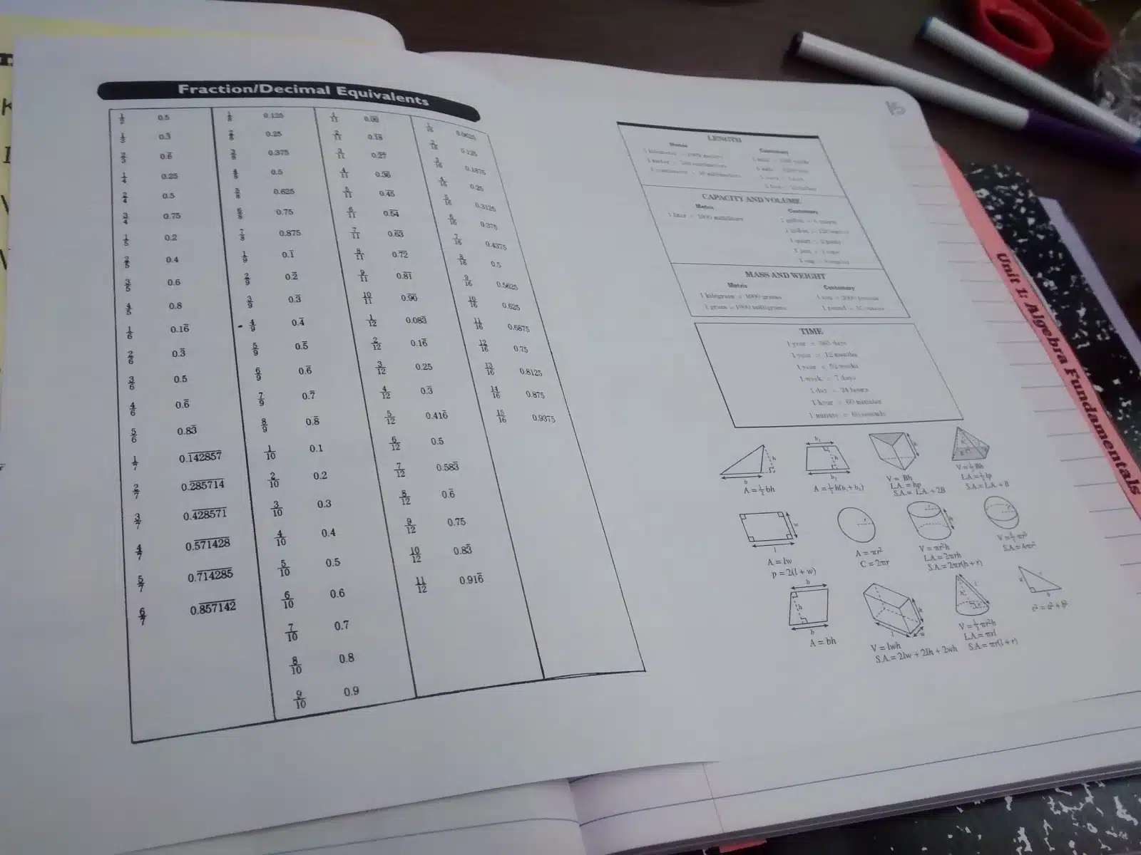 8th Grade Utah Math Chapter 1 Section 1 Interactive Notebook