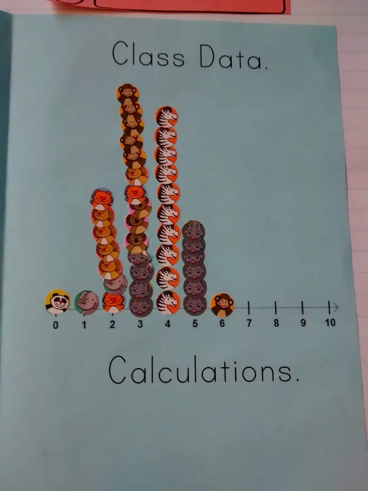 Hiring Discrimination Simulation Activity for AP Statistics