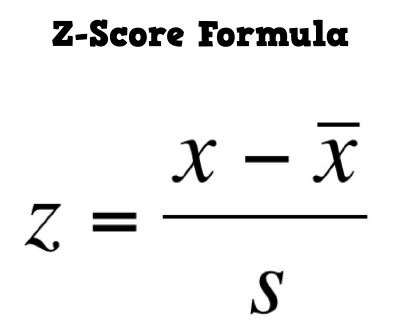 Notes for Introducing Z-Scores