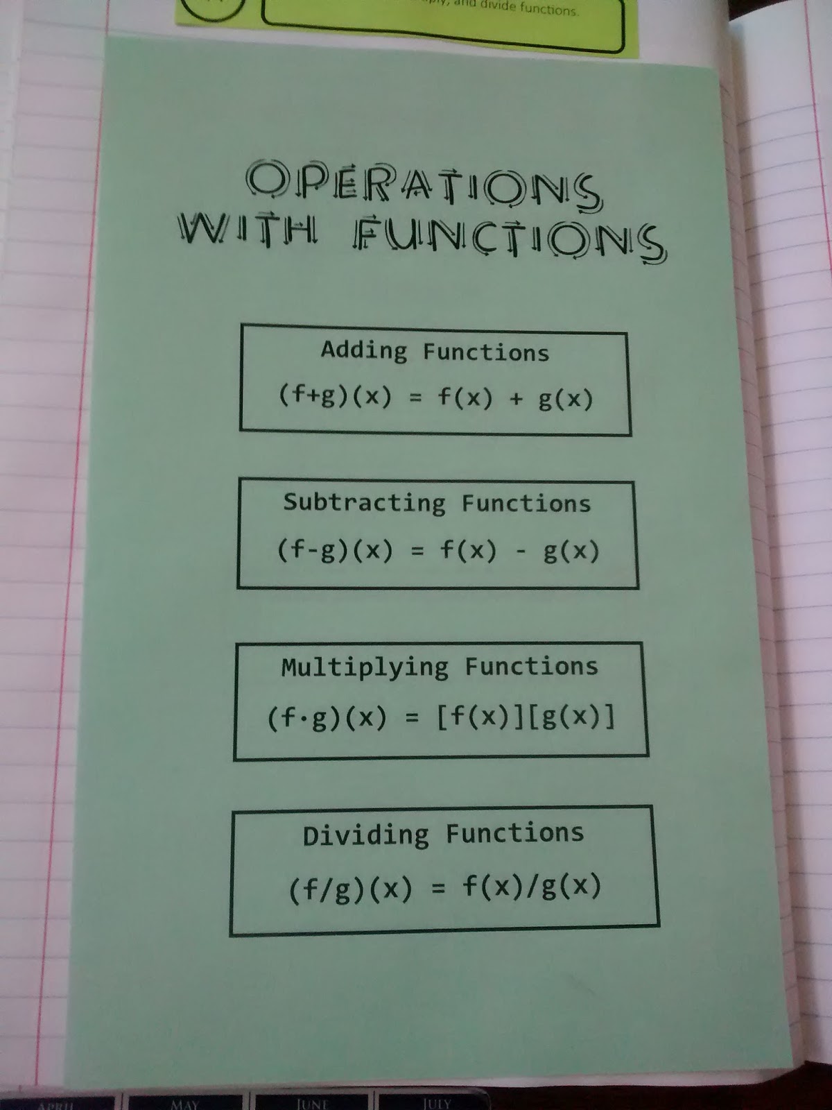 Operations with Functions Foldable
