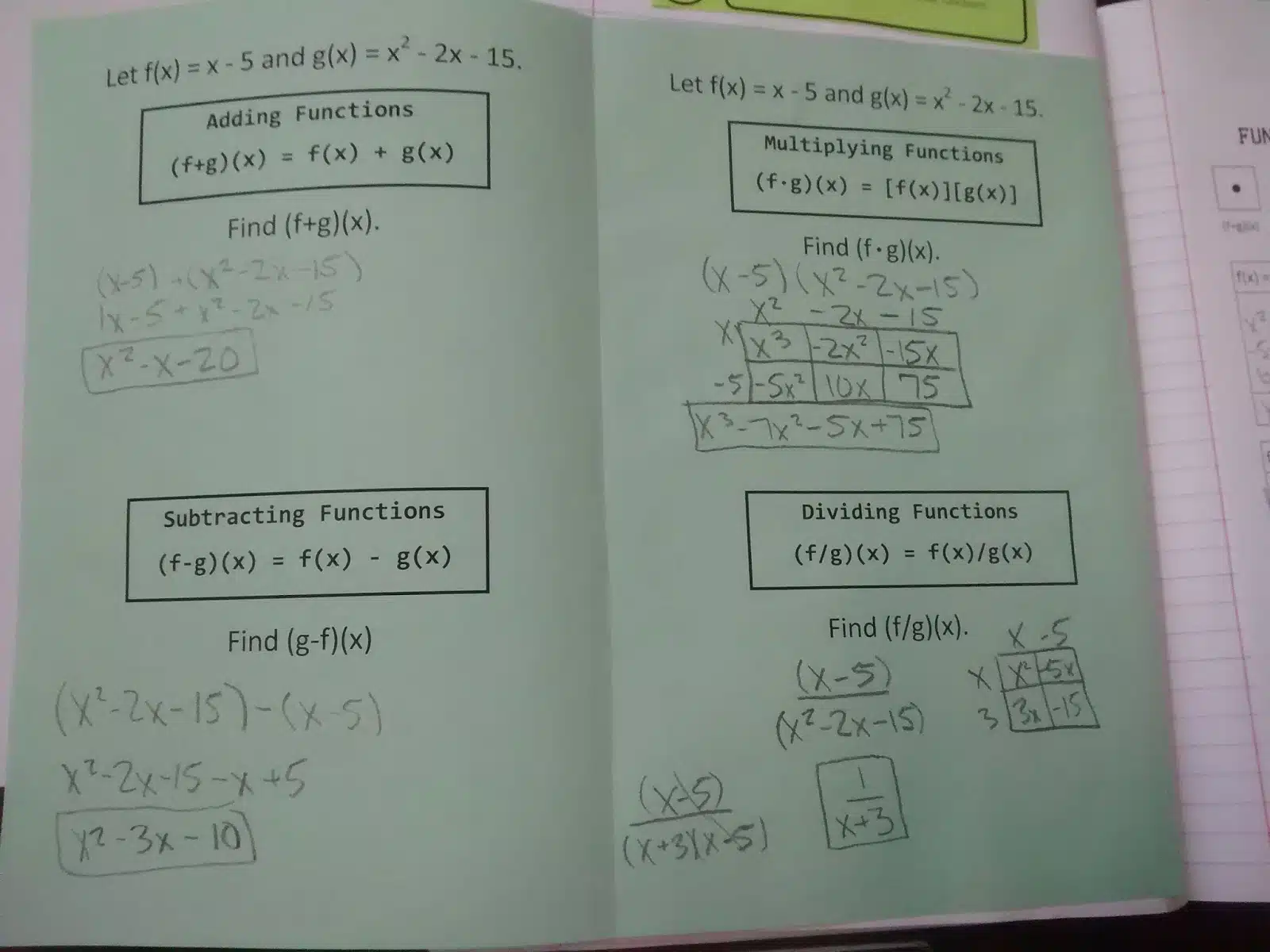 Operations with Functions Foldable