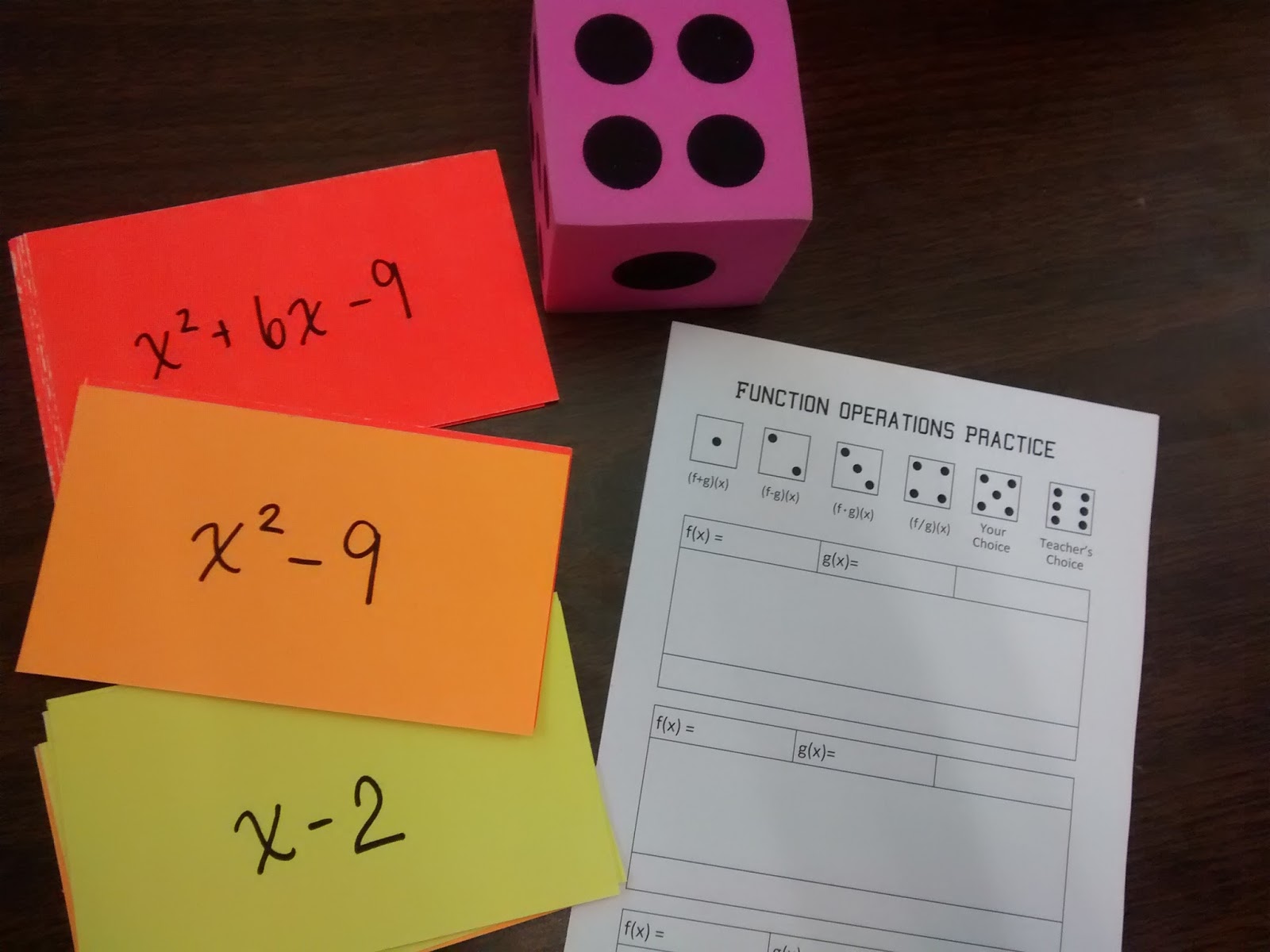 Operations with Functions Dice Practice Activity
