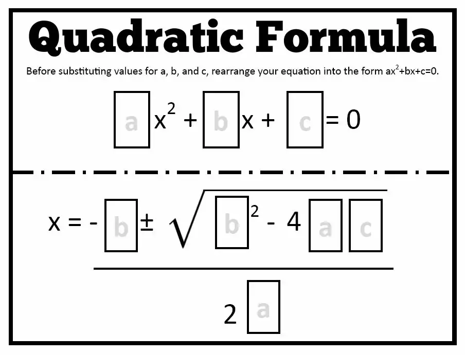 quadratic formula dry erase template
