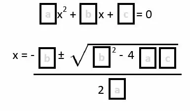 Quadratic Formula Foldable