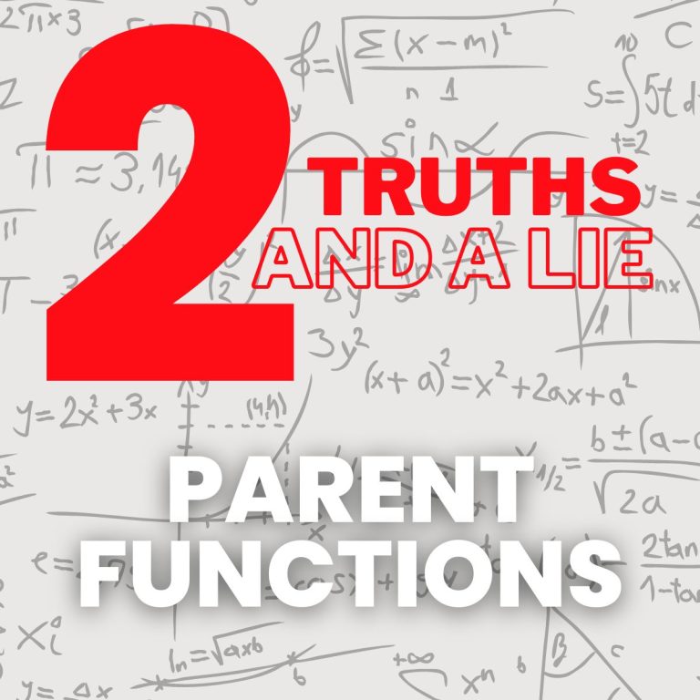 Parent Functions Card Sort Activity | Math = Love