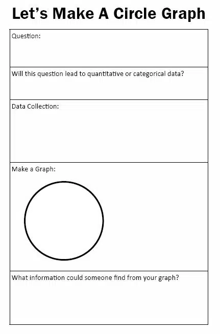 Let's Make a circle Graph Activity