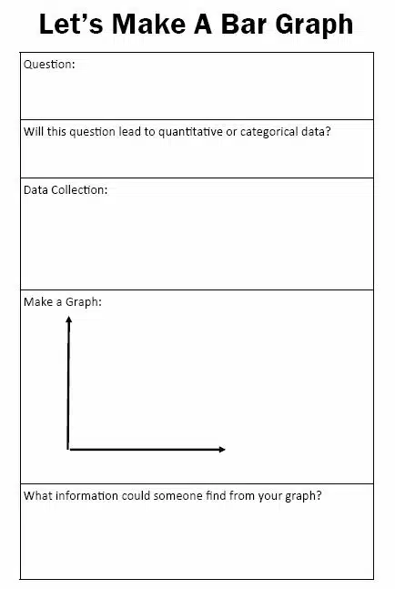 Let's Make a bar Graph Activity