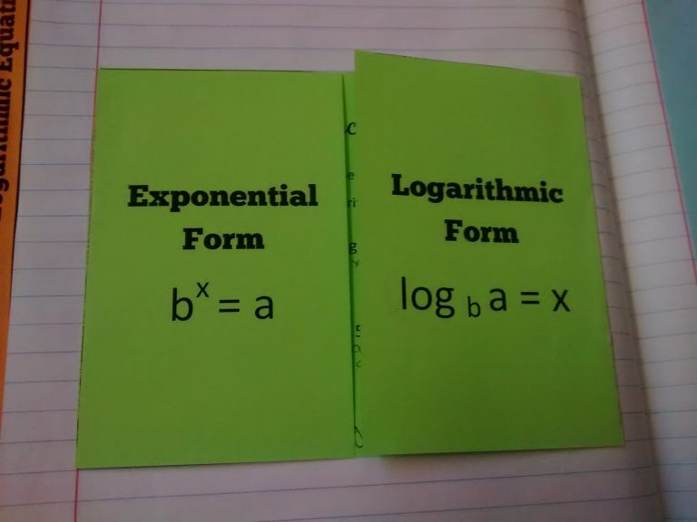 logarithm activities