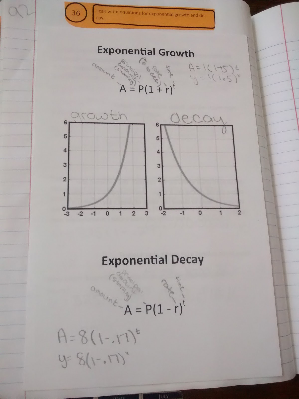 Exponential Growth and Decay Foldable notes. 