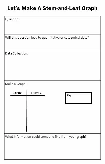 Let's Make a stem-and-leaf Graph Activity