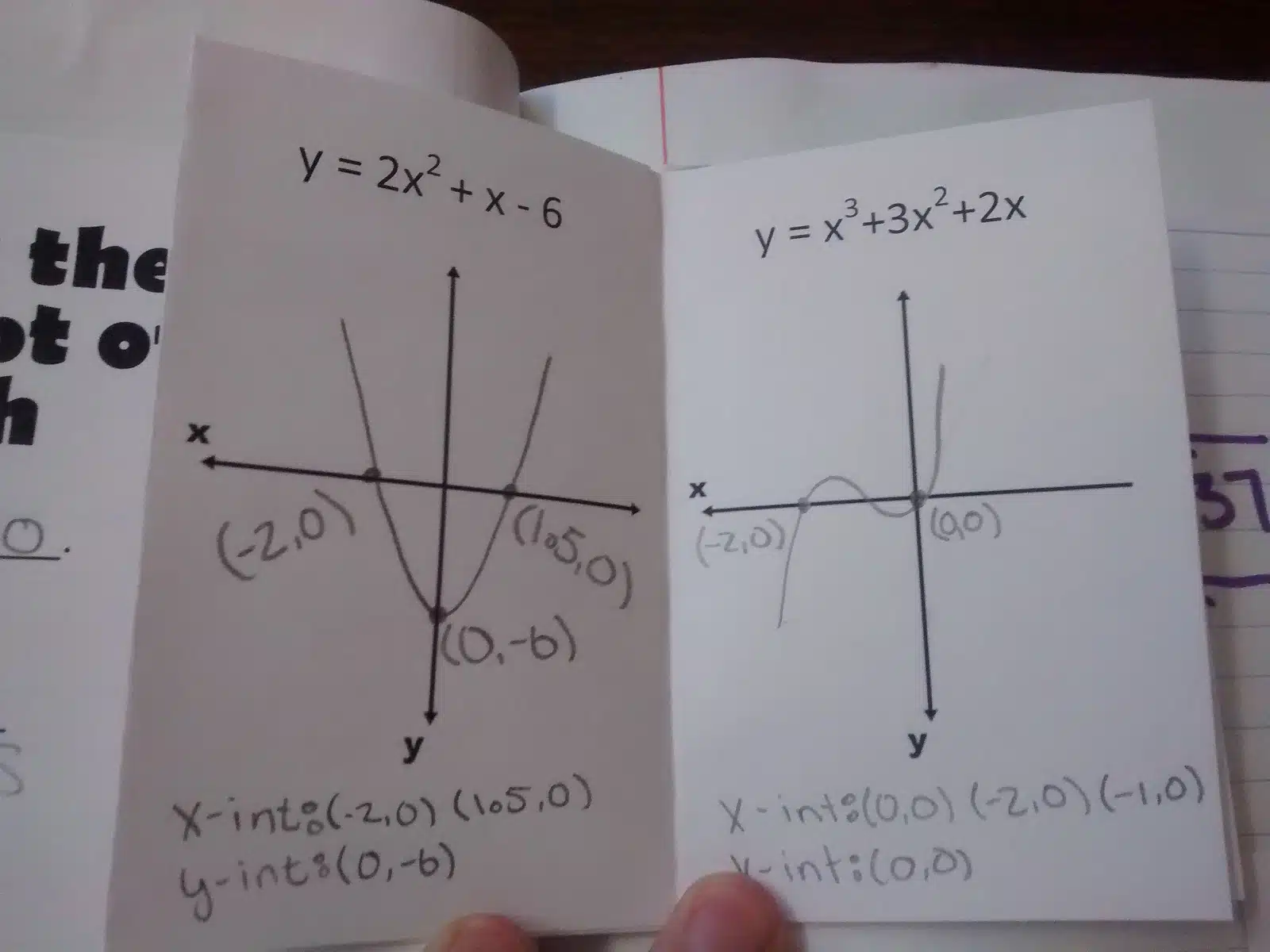 Finding Intercepts with the Calculator Practice Book