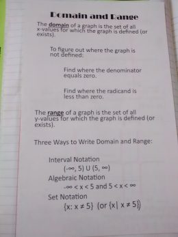 Domain and Range | Math = Love