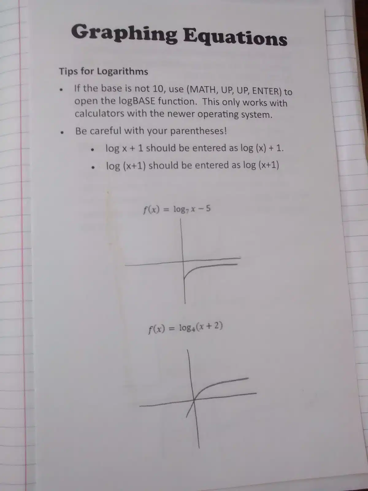 Outside of Graphing Equations Foldable