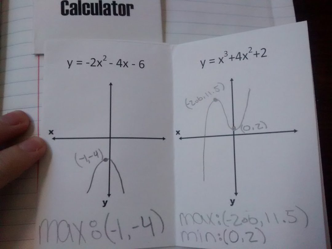 Key Features of Functions | Math = Love