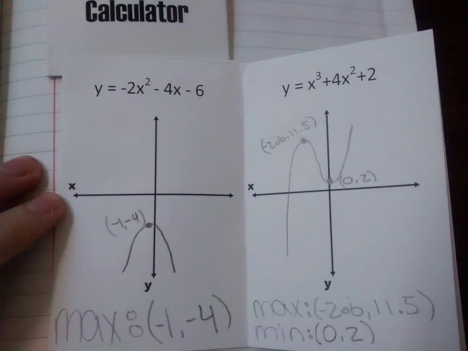 Inside of practice book over finding relative extrema of polynomials. 