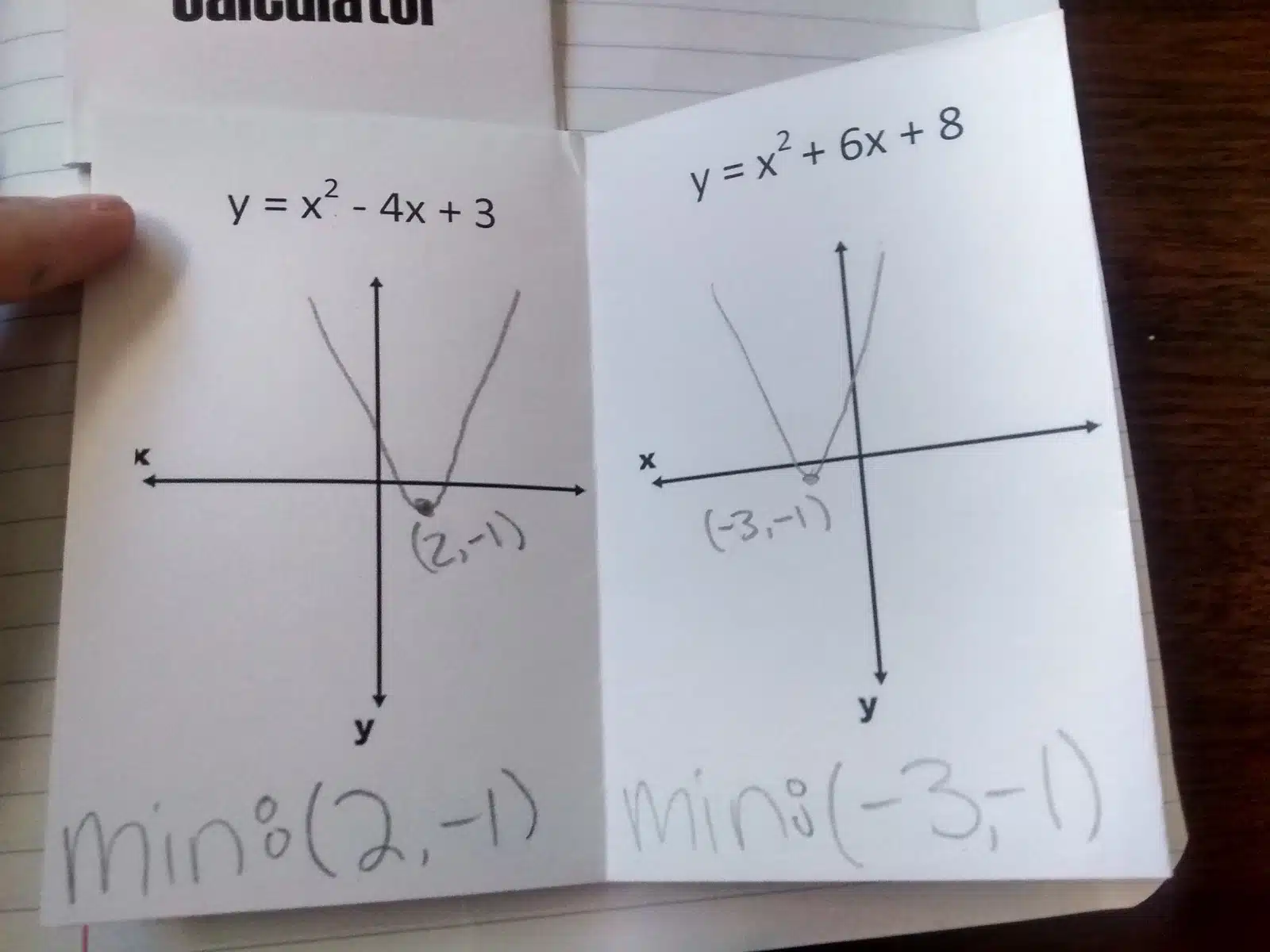 Inside of practice book over finding relative extrema of polynomials. 