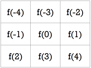 Composition of Functions Foldable | Math = Love