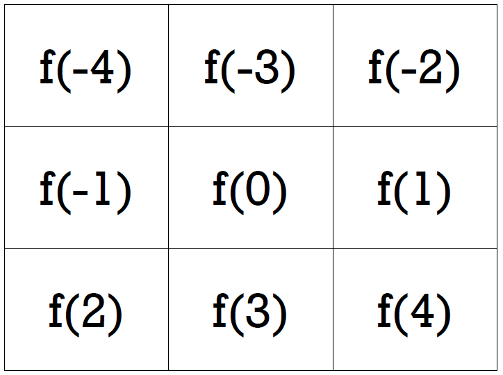 function evaluation cards for evaluating functions activity 