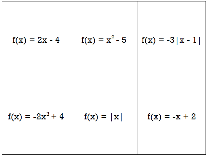 Page of equation cards for evaluating functions activity 