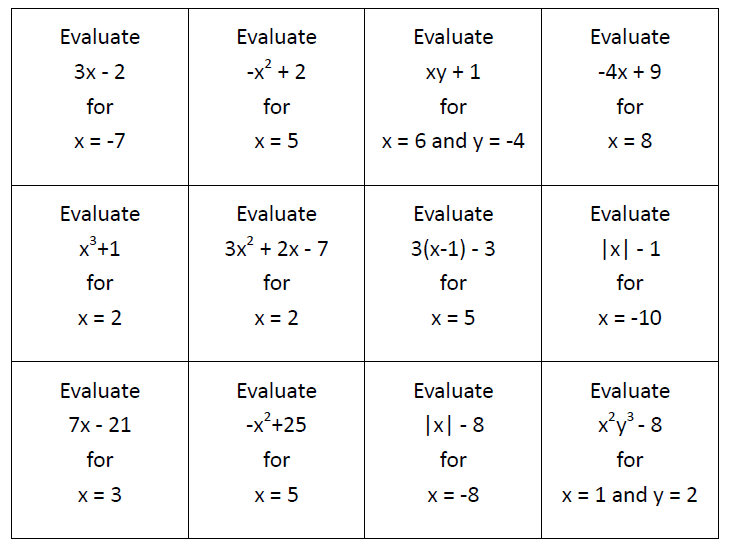 Evaluating Expressions Sorting Cards Activity