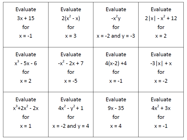 Evaluating Expressions Sorting Cards Activity