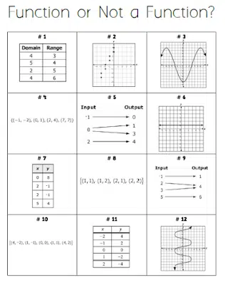 function vs not a function worksheet algebra