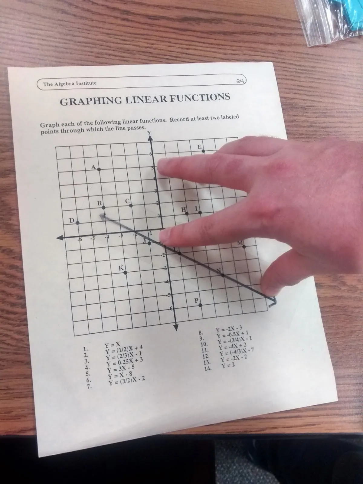 Graphing LInear Functions with Transparencies Activity
