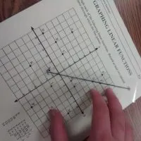 Graphing linear functions with transprencies activity.