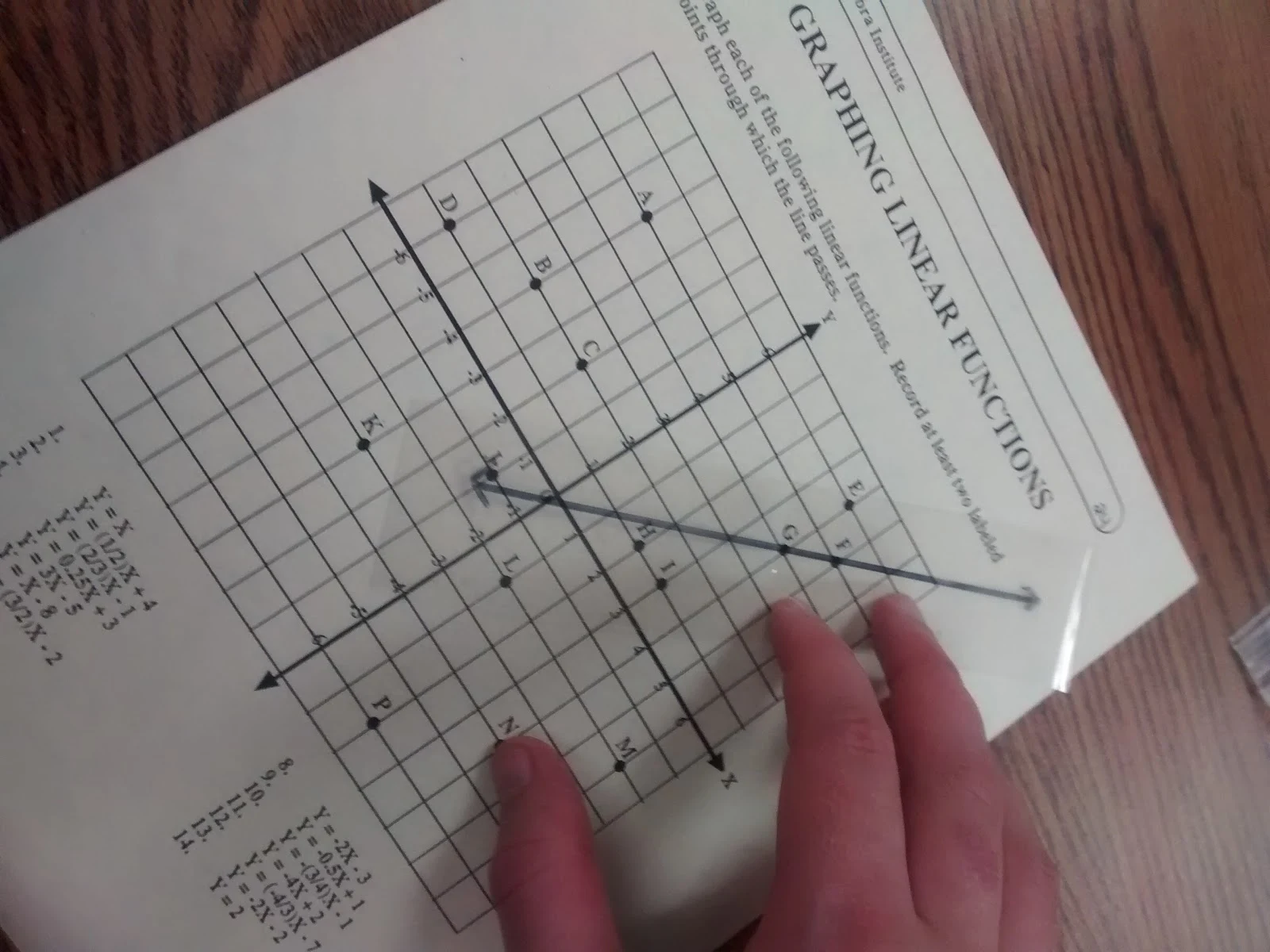 Graphing LInear Functions with Transparencies Activity