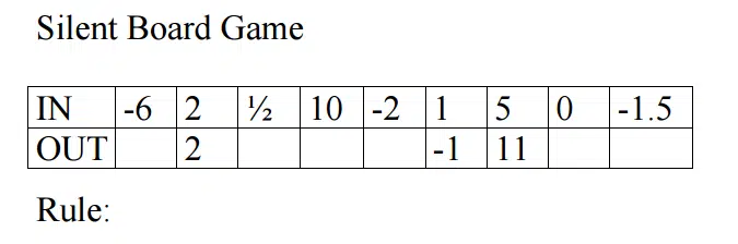 CPM Silent Board Game for Functions