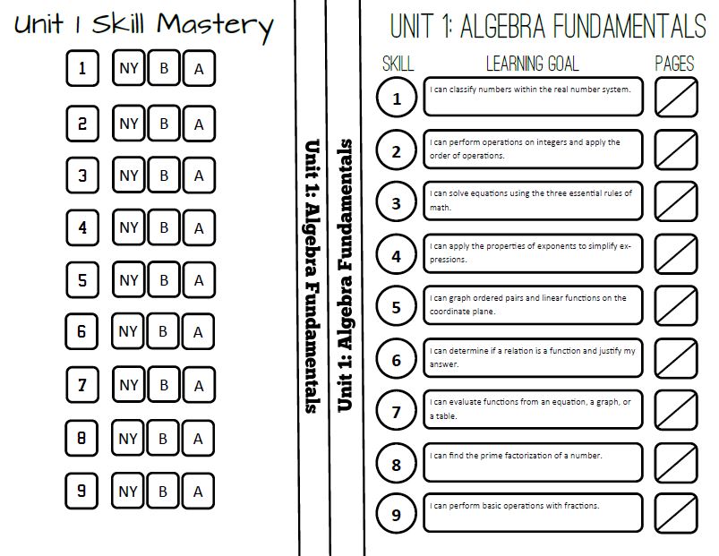 interactive notebook divider screenshot. 