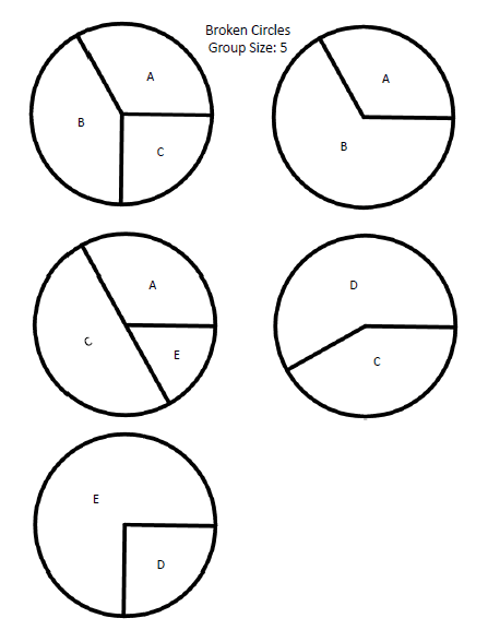 Broken Circles Pieces for Group of 5. 