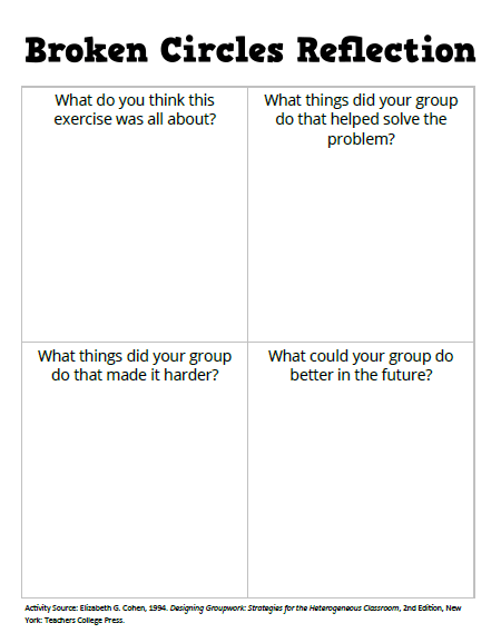 Broken Circles Activity Reflection Form