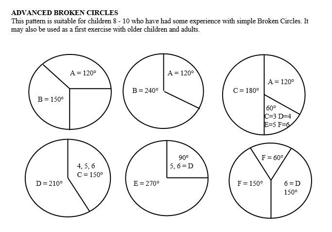 Circle Diagrams for Broken Circles Activity. 