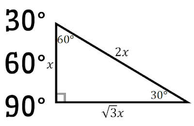 Special Right Triangles Posters Math Love